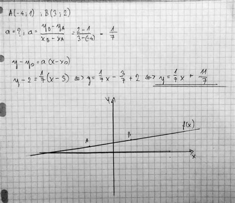 Wyznacz Wzór Funkcji Liniowej G Której Wykres Przechodzi Przez Punkt P Wyznacz wzór funkcji liniowej, której wykres przechodzi przez punkty P